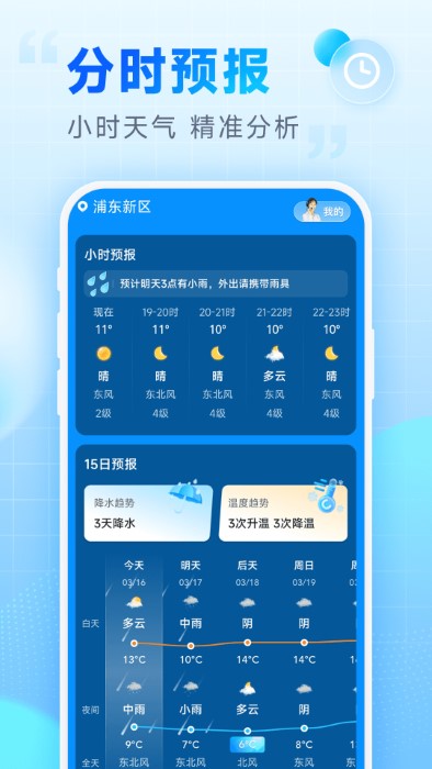 乐福天气预报