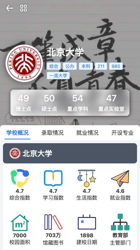 笔袋生涯学习系统