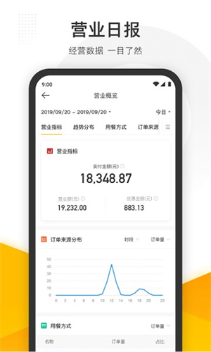 美团管家智能版