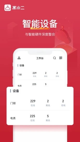 寓小二公寓管理系统