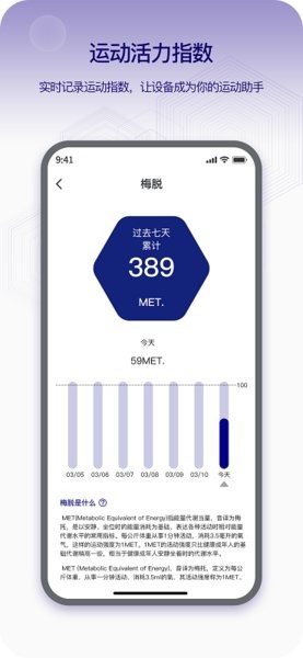 Runmefit手表应用