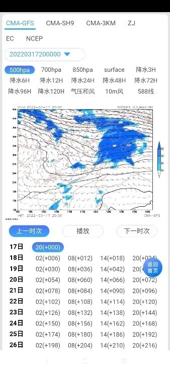 数字气象