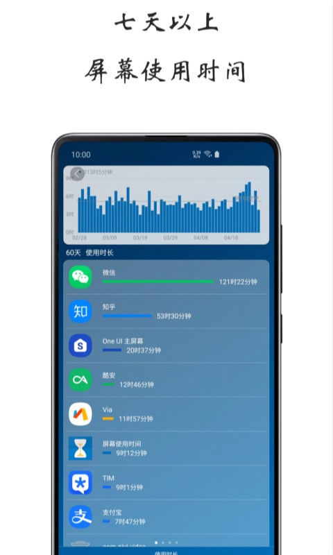 屏幕使用时间