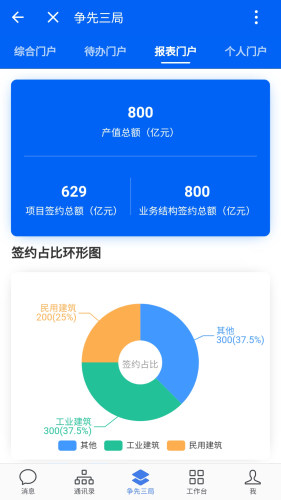 三局通(WeCom)