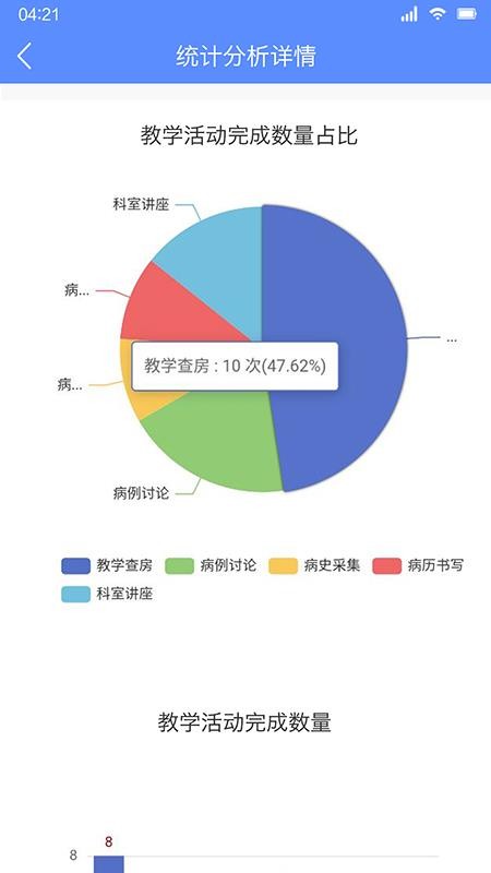 临床教学管理