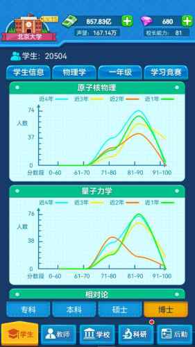 我的大学游戏