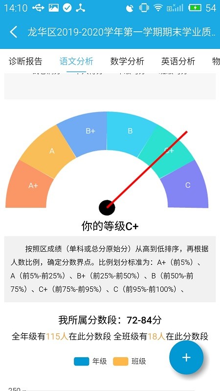 泉州诊学网成绩查询