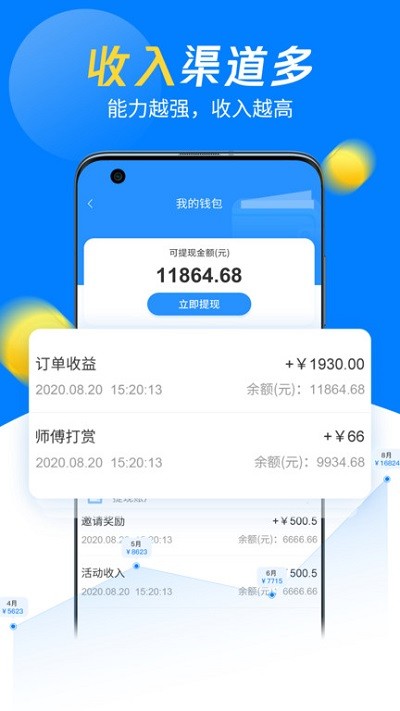 左右手师傅端app