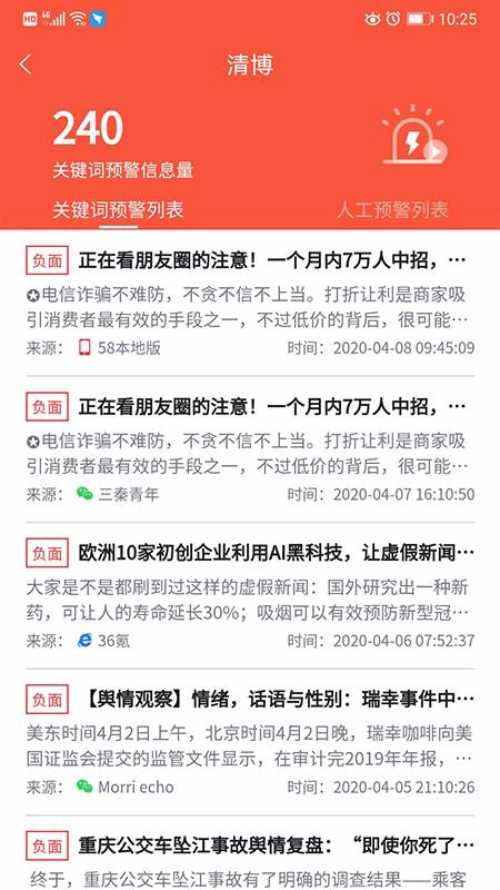 清博舆情