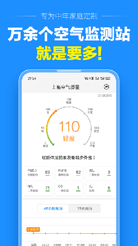 准点天气