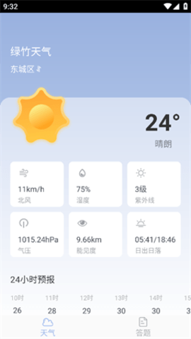 绿竹天气预报