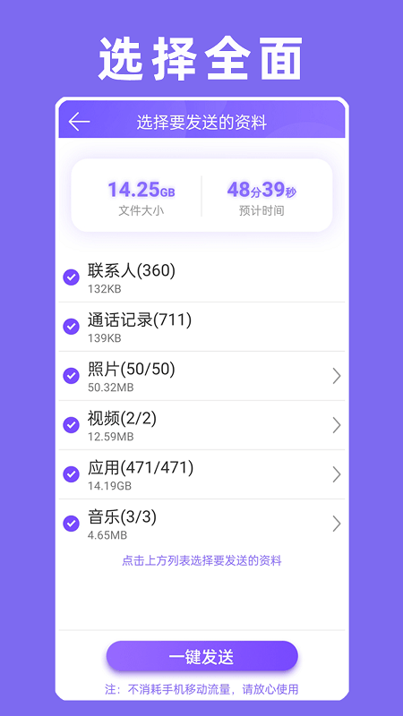 手机克隆专家