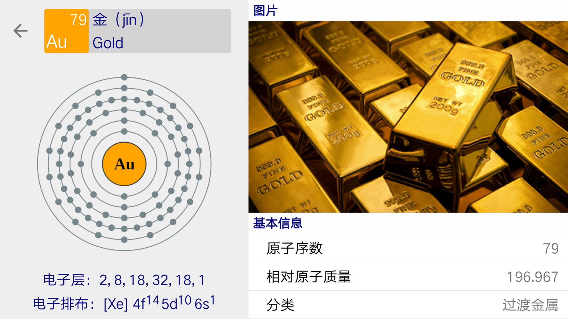 i元素周期表