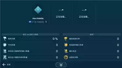 warrobots