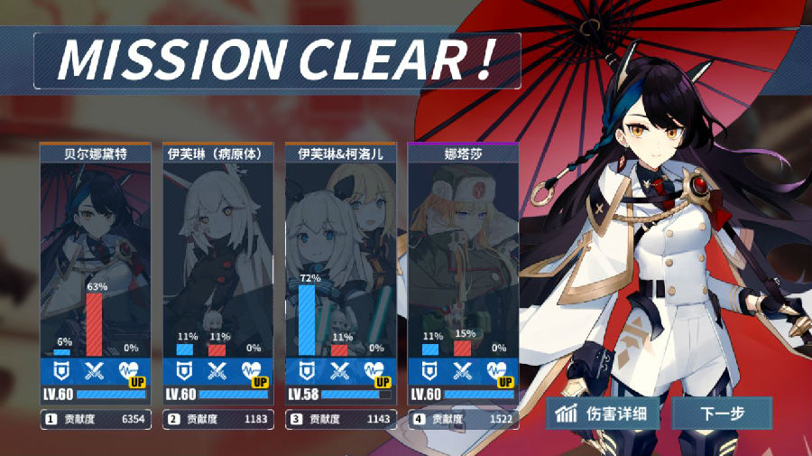 重装战姬关于永恒之誓强度