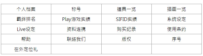 love live学园偶像祭新手入门攻略