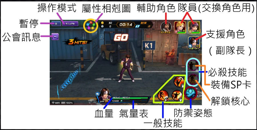 拳皇全明星新手攻略