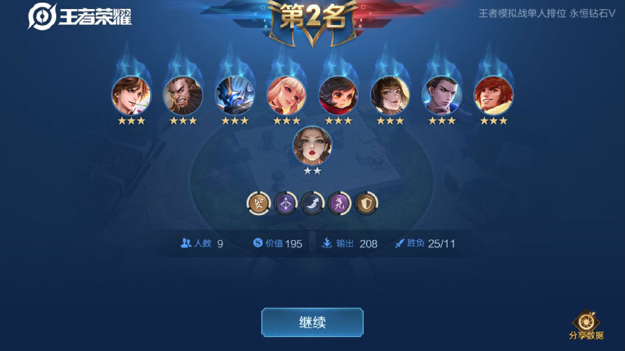 王者模拟战阵容推荐