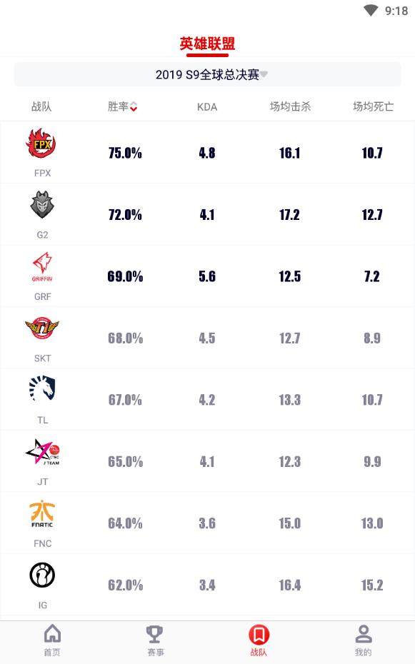 火眼竞技官方版下载