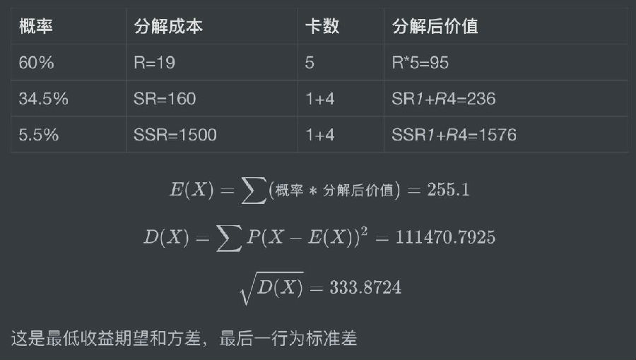 阴阳师百闻牌氪金程度指南