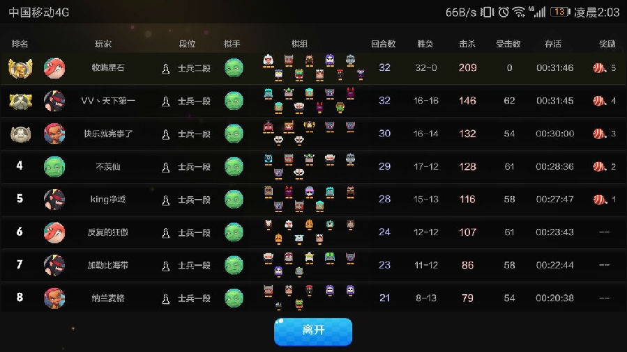 刀塔自走棋野兽流攻略-野兽派怎么玩