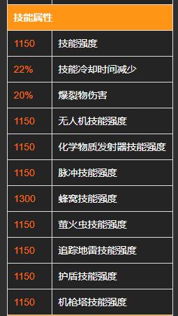 全境封锁2配装器2.0怎么使用
