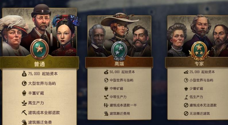 纪元1800有修改器吗