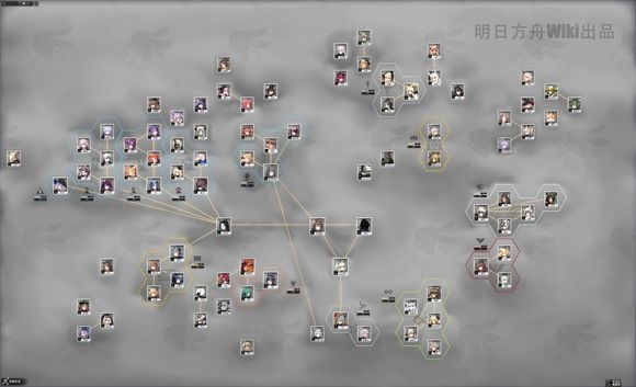 明日方舟三测情报更新整理