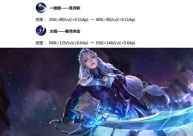 王者荣耀4月3日体验服更新 云中君开测