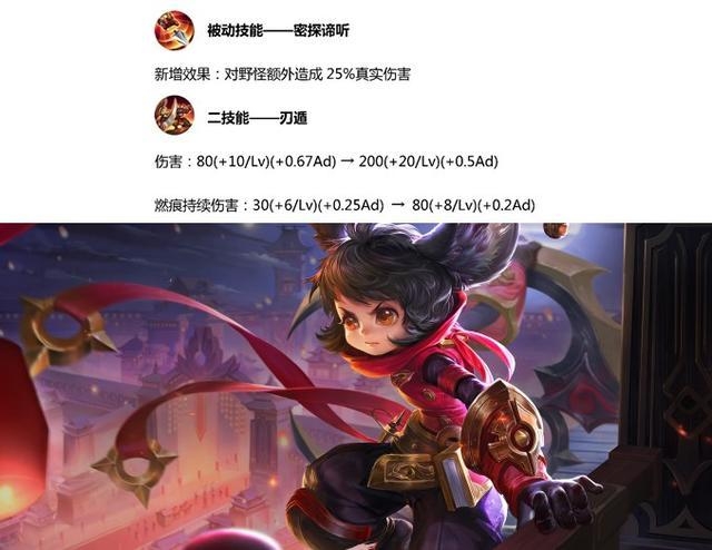 王者荣耀4月3日体验服更新 云中君开测