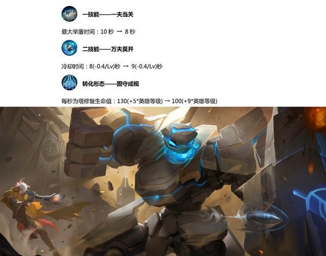 王者荣耀4月3日体验服更新 云中君开测