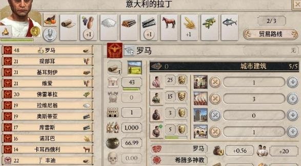 大将军罗马总督政策倾向分析-该怎么选择