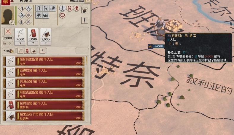 大将军罗马总督政策倾向分析-该怎么选择