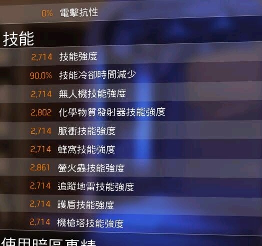 全境封锁2怎么配装最强电工