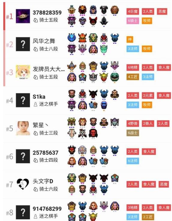 刀塔自走棋神法怎么玩