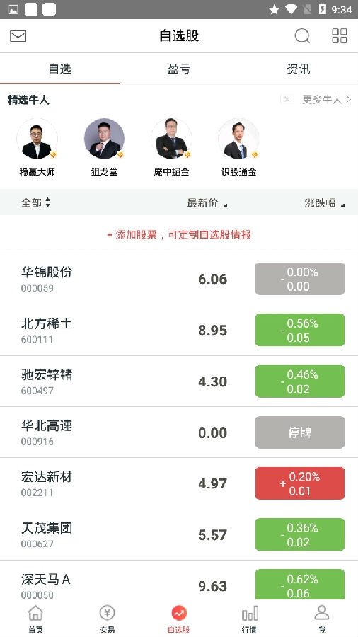 哪款股票交易app软件好用-2019股票交易软件推荐