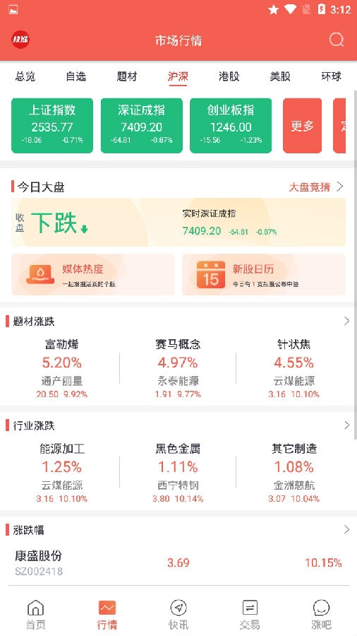 哪款股票交易app软件好用-2019股票交易软件推荐