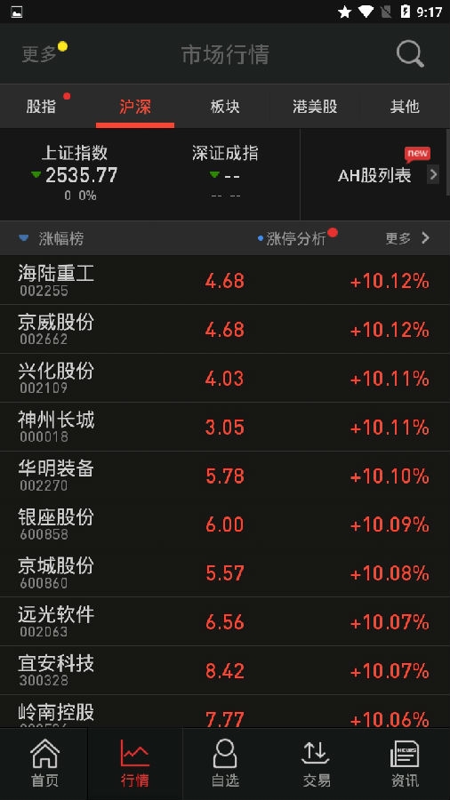 哪款股票软件好用-2019最好用股票软件推荐