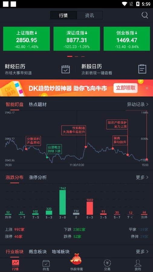 哪款股票软件好用-2019最好用股票软件推荐