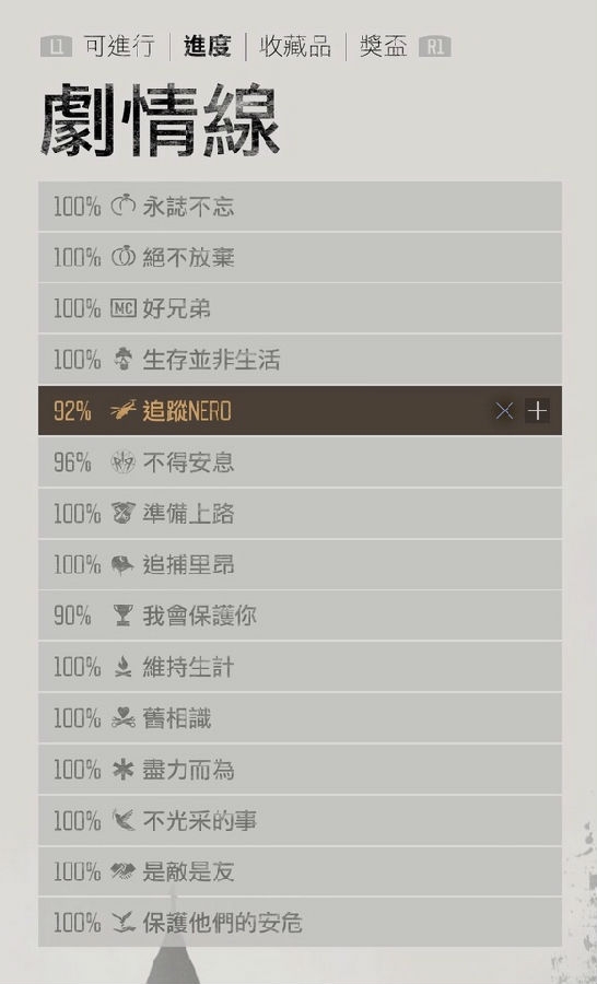 往日不再37个暴走潮全位置分享-37个暴走潮在哪里