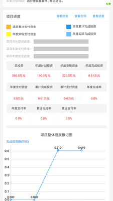 投资太仓官方最新版下载