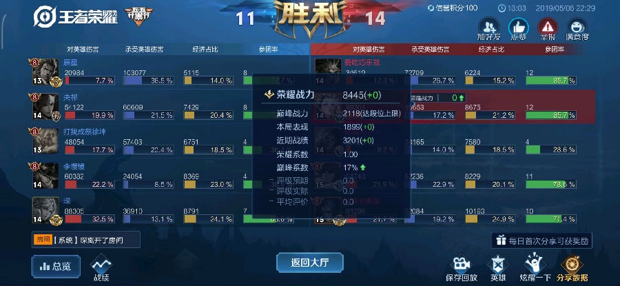 王者荣耀新英雄曜技能分析