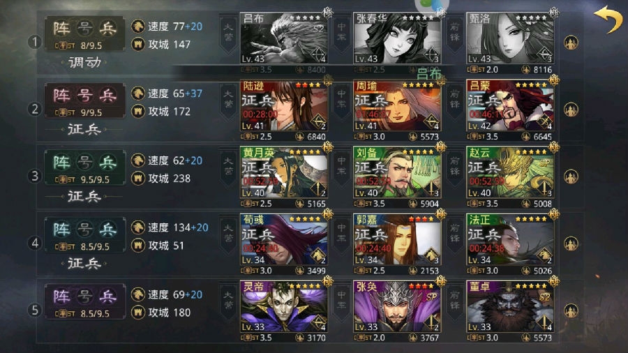 率土之滨s2武将阵容搭配方案