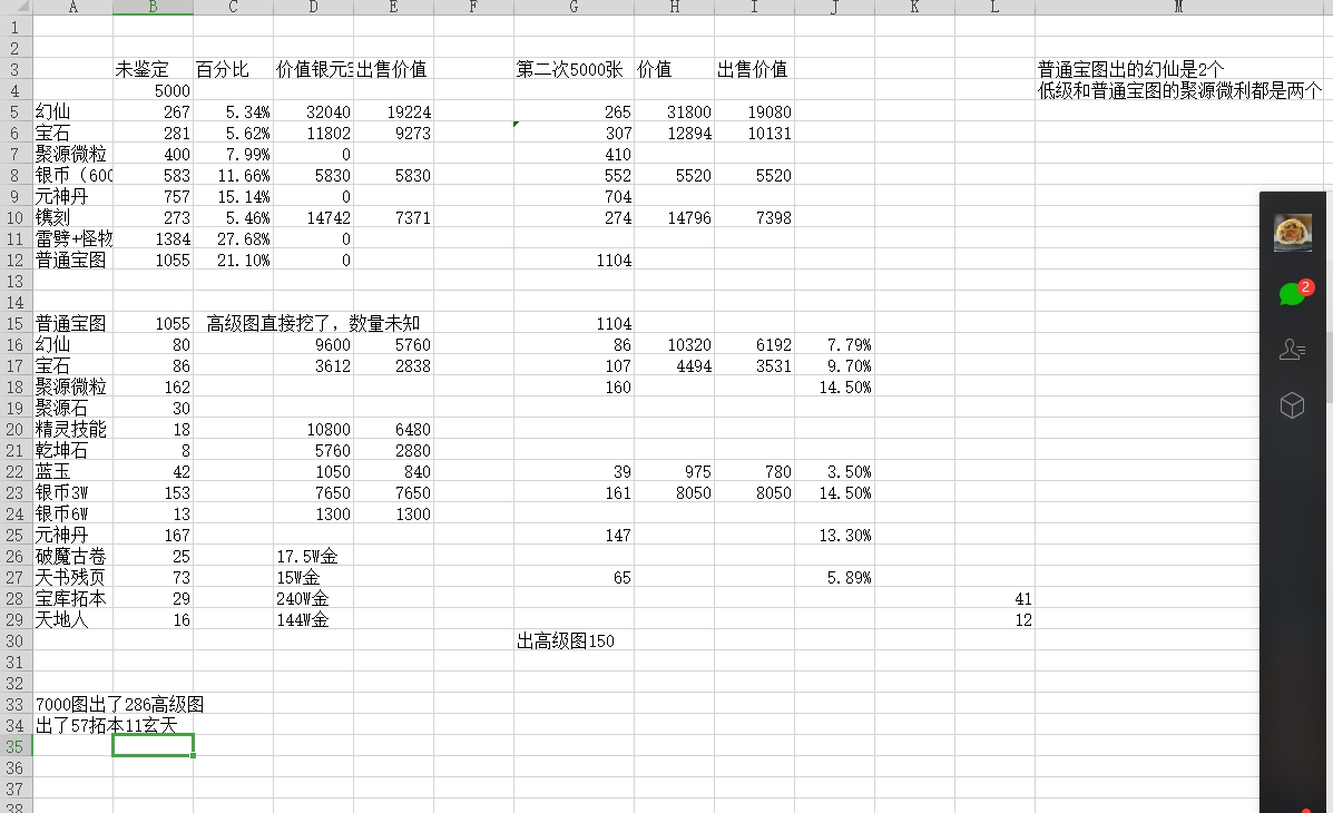 完美世界手游如何通过挖宝图快速提升战力
