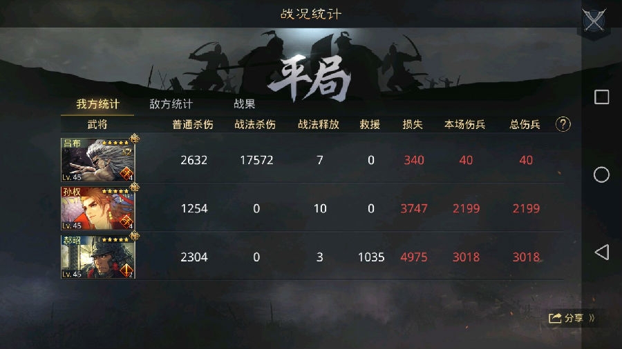 率土之滨黑科技怎么配