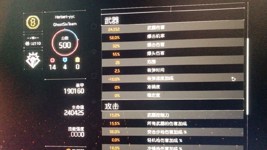 全境封锁2奇特枪套怎么获取