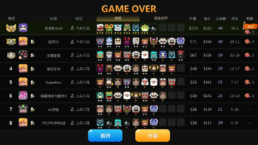 多多自走棋怎么克制神法