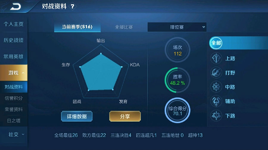 王者荣耀关于匹配机制的详细分析