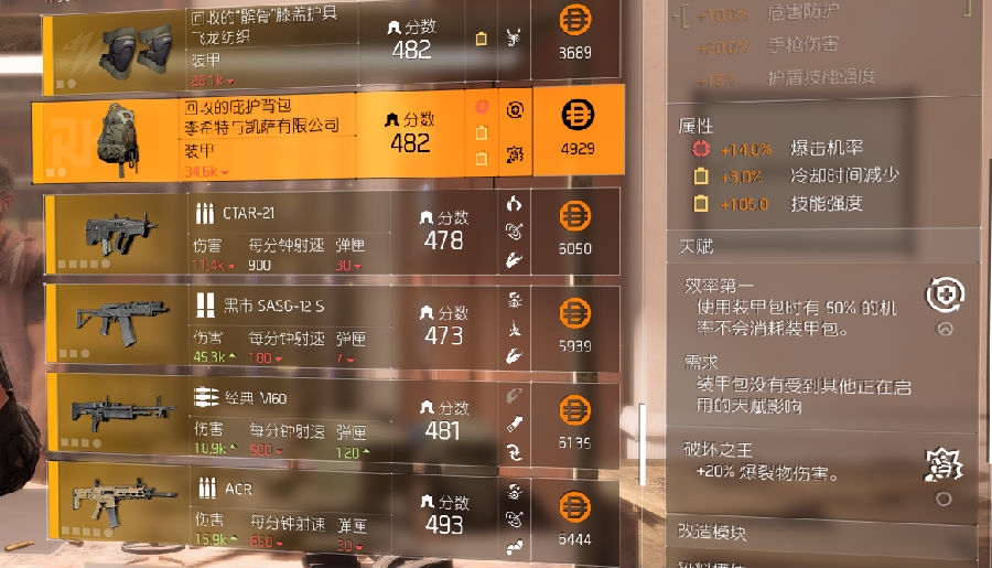 全境封锁2奇特枪套情报-奇特枪套属性