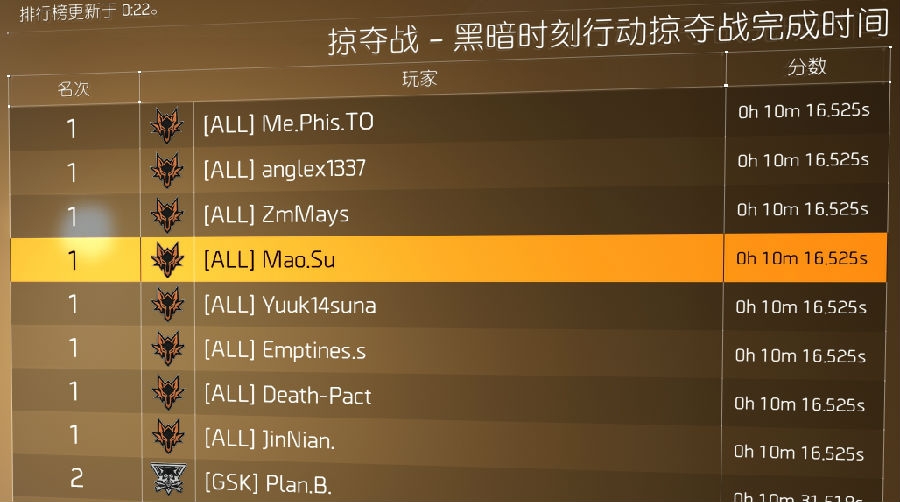 全境封锁2分享实战中的小技巧和小盲区